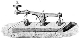 1897 - Telephone line 1897 - Telephone line